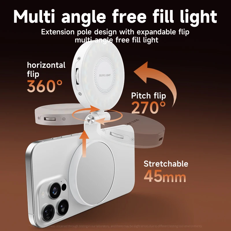 LED Selfie Fill Light for Mags - Lighting Gallery 리뷰 및 가격