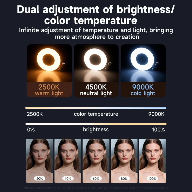 LED Selfie Fill Light for Mags - Lighting Gallery 리뷰 및 가격