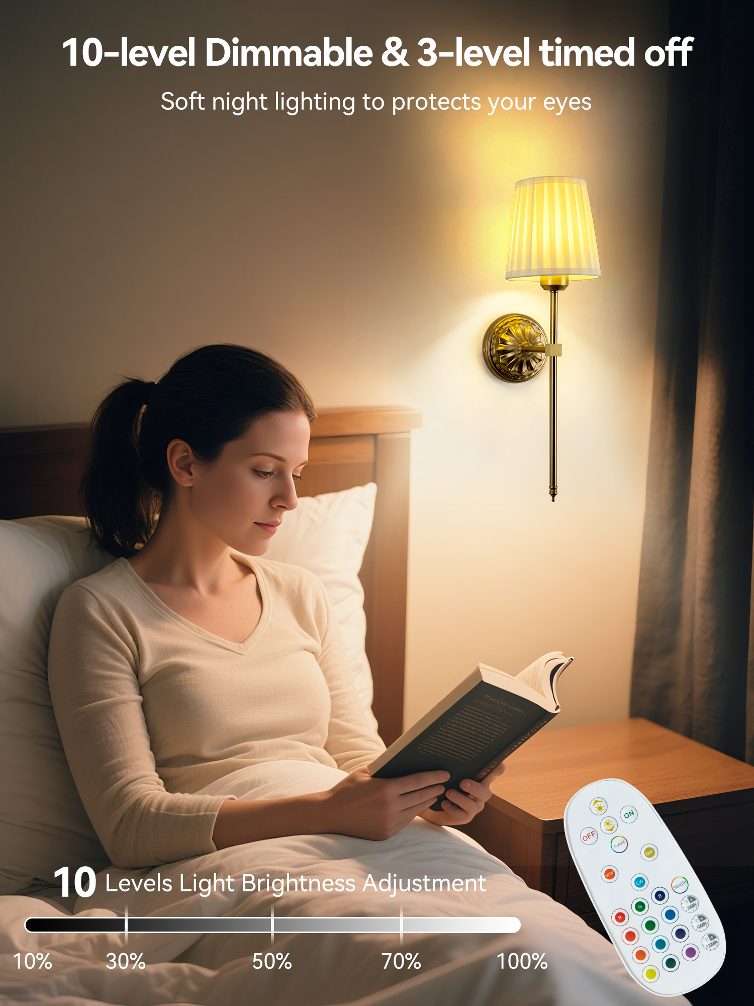 Battery-Powered Wall Light: Re - Foyer Lighting Wall Decor 리뷰 및 가격