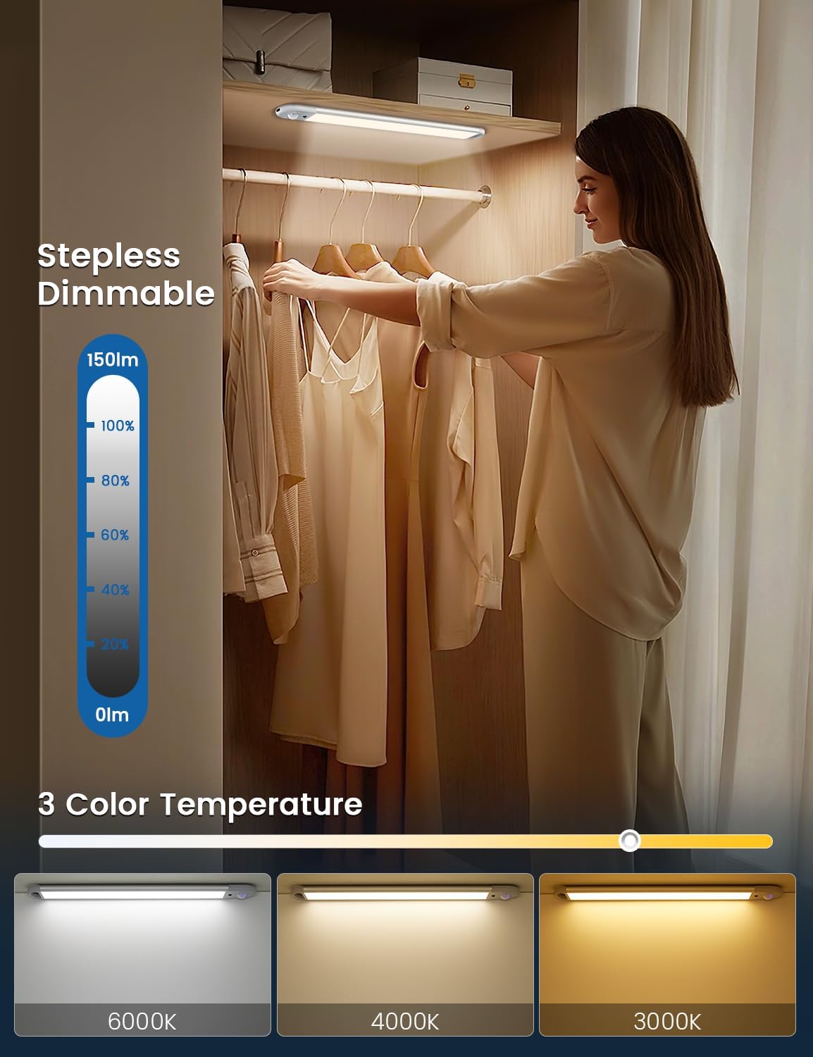 Motion Sensor Kitchen Light LE - Lighting Decor Inc 리뷰 및 가격
