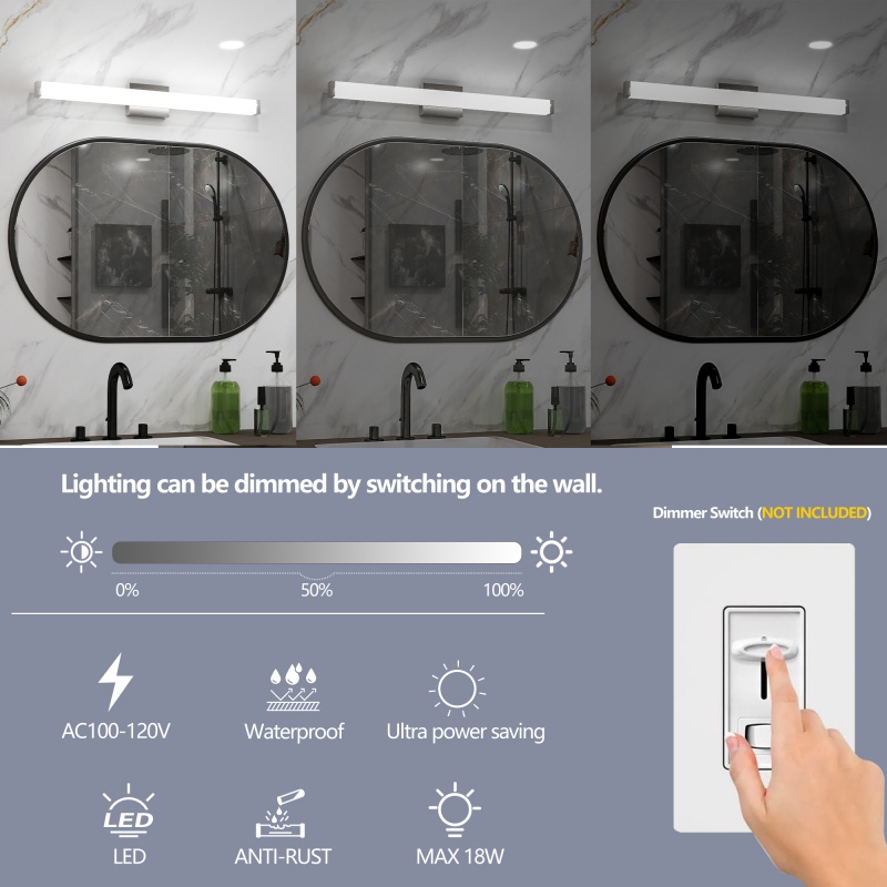 Modern LED Bathroom Vanity Lig - Lighting Gallery 리뷰 및 가격