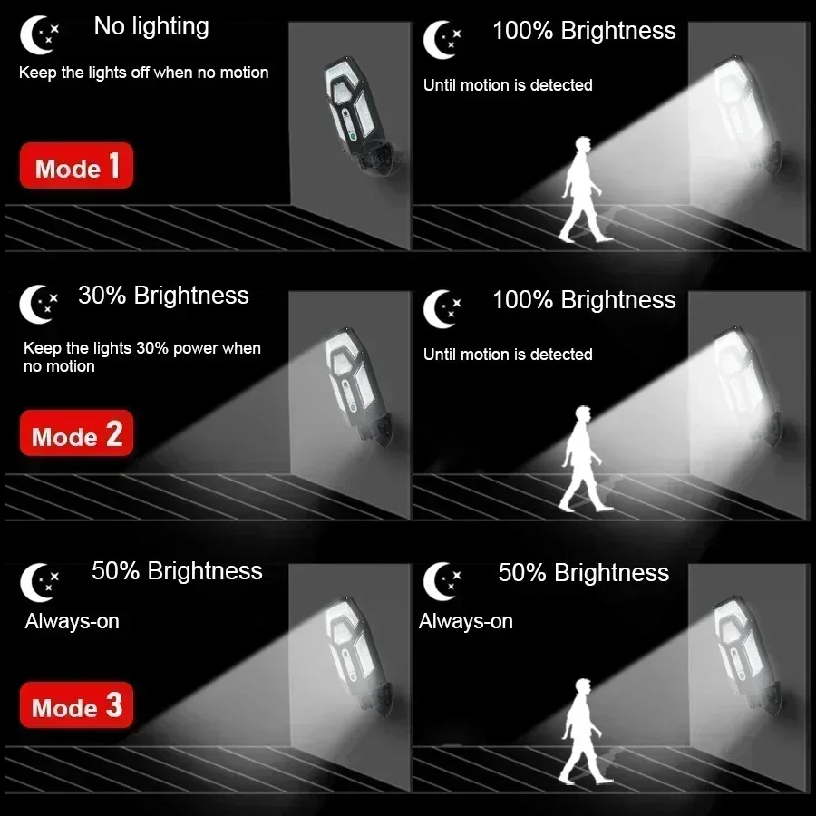 12000LM Powerful Solar Wall La - String Light Outdoor 리뷰 및 가격