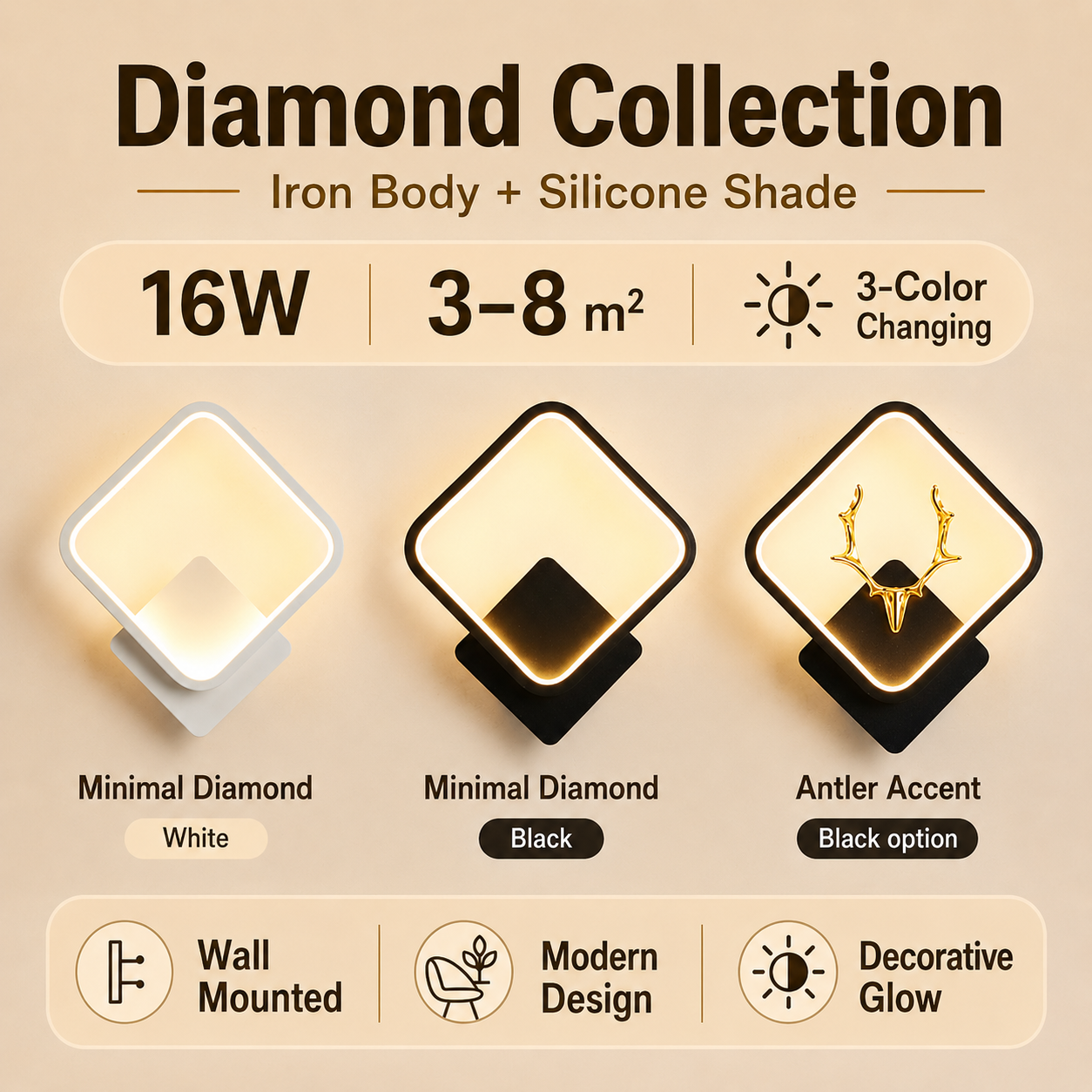 3 Colors LED Wall Lamp 110v 22 - Foyer Lighting Wall Decor 리뷰 및 가격