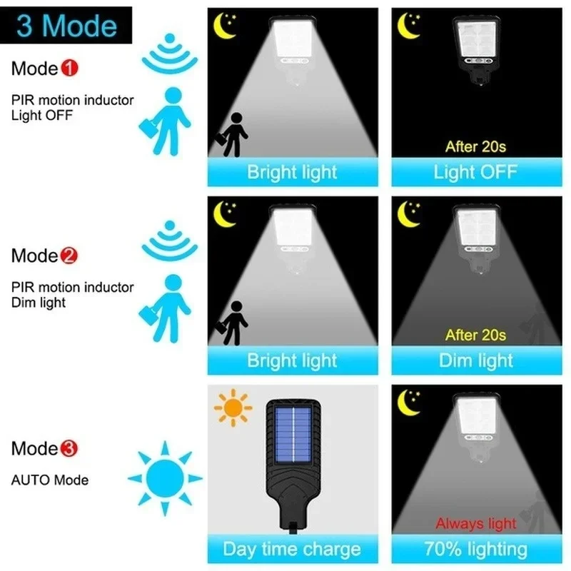 Powerful LED Solar Outdoor Cou - String Light Outdoor 리뷰 및 가격