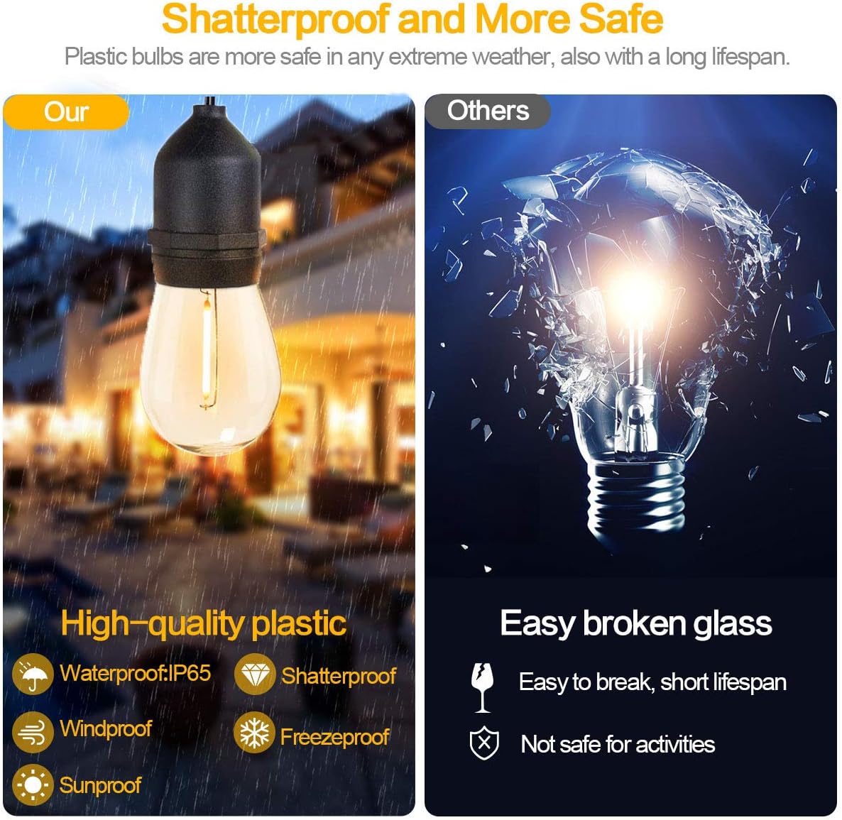 100FT Outdoor String Lights, 3 - String Light Outdoor 리뷰 및 가격