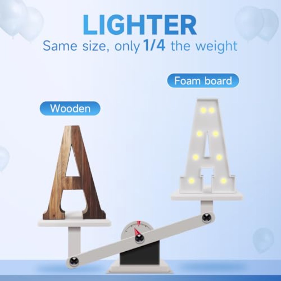 Graduation Decorations 2026, 2 - Light Up Letters Marquee 리뷰 및 가격